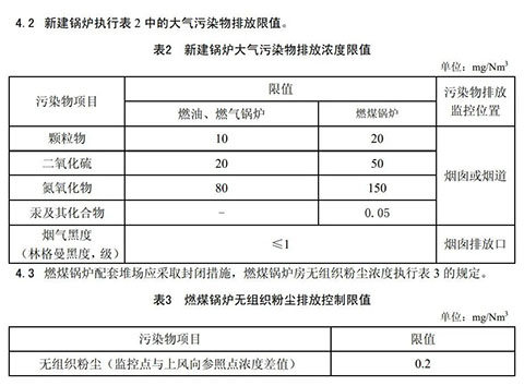 天津燃氣蒸汽鍋爐環(huán)保標(biāo)準(zhǔn)表3